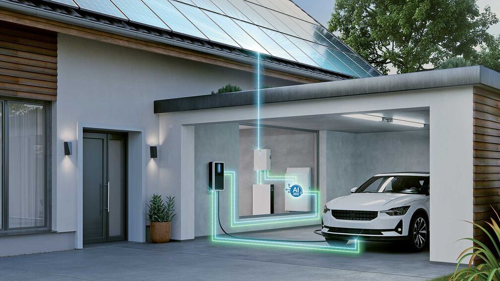Die neue Einfachheit: Smarthome